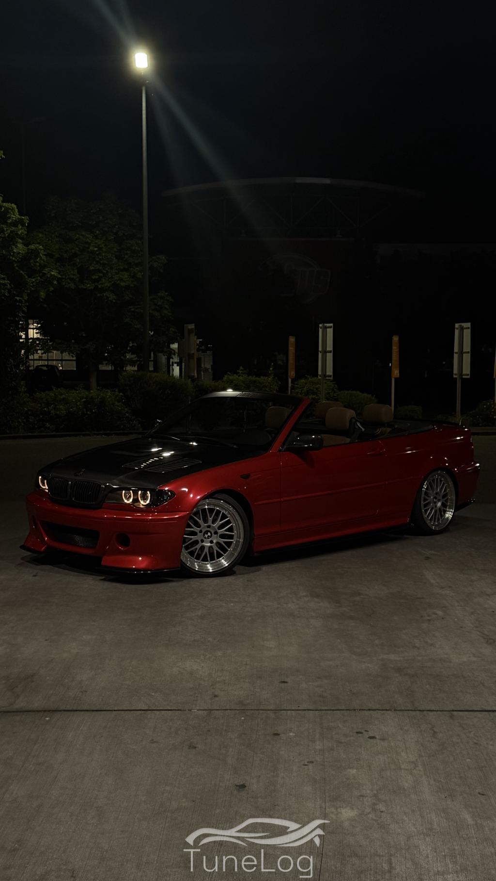 325Ci